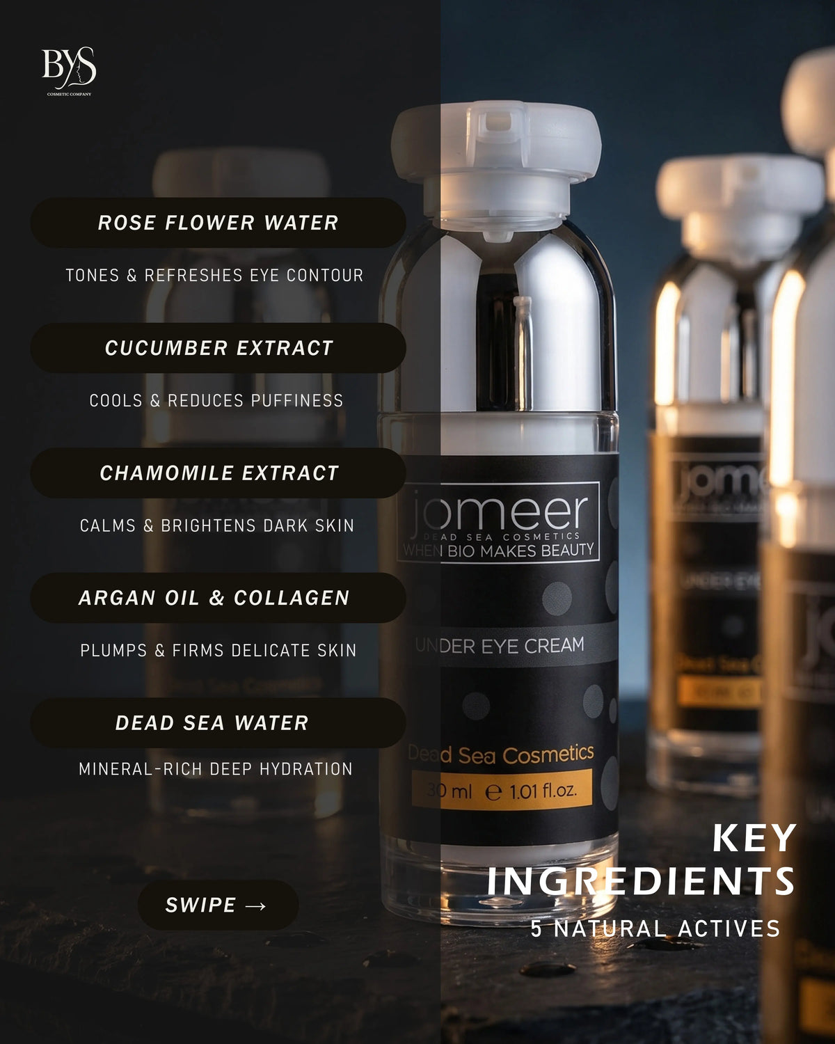 Under Eye Cream