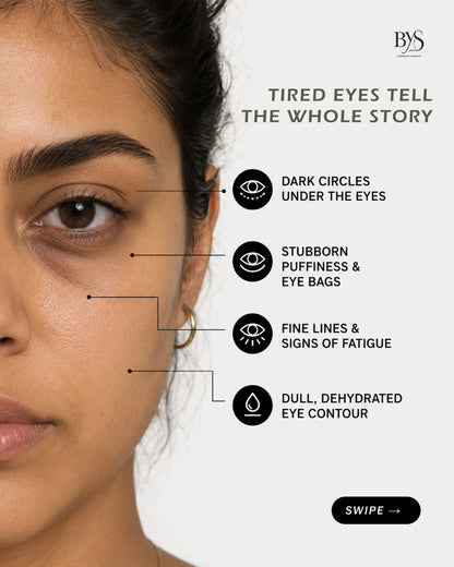 Under Eye Cream