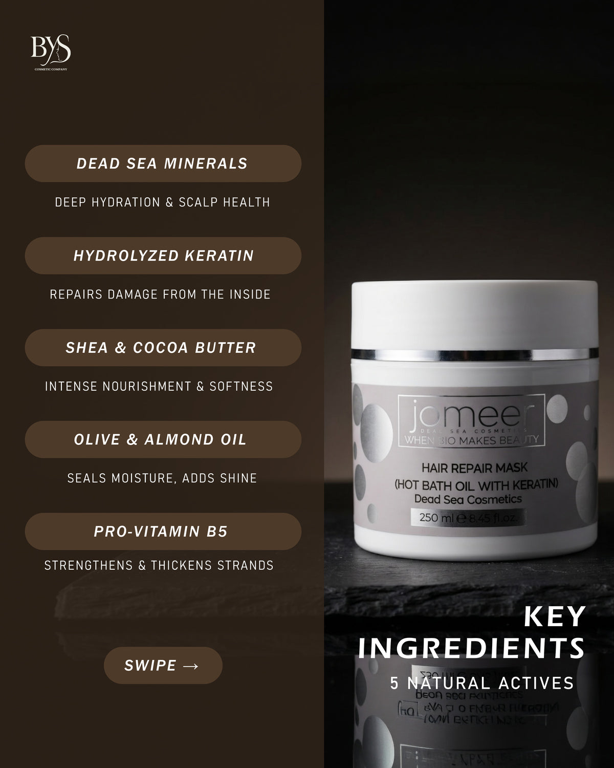 Dead Sea Hair Repair Mask