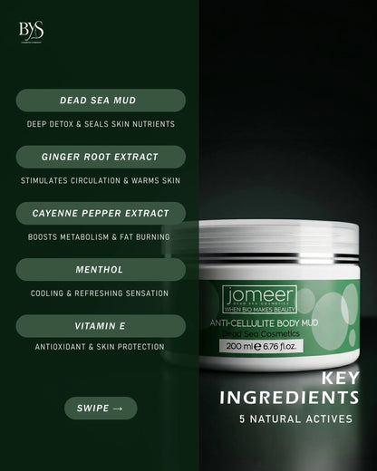 Dead Sea Anti-Cellulite and Lifting Body Mud