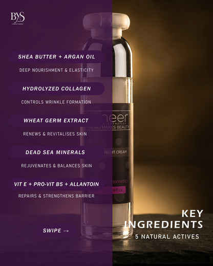Dead Sea Intensive Night Cream