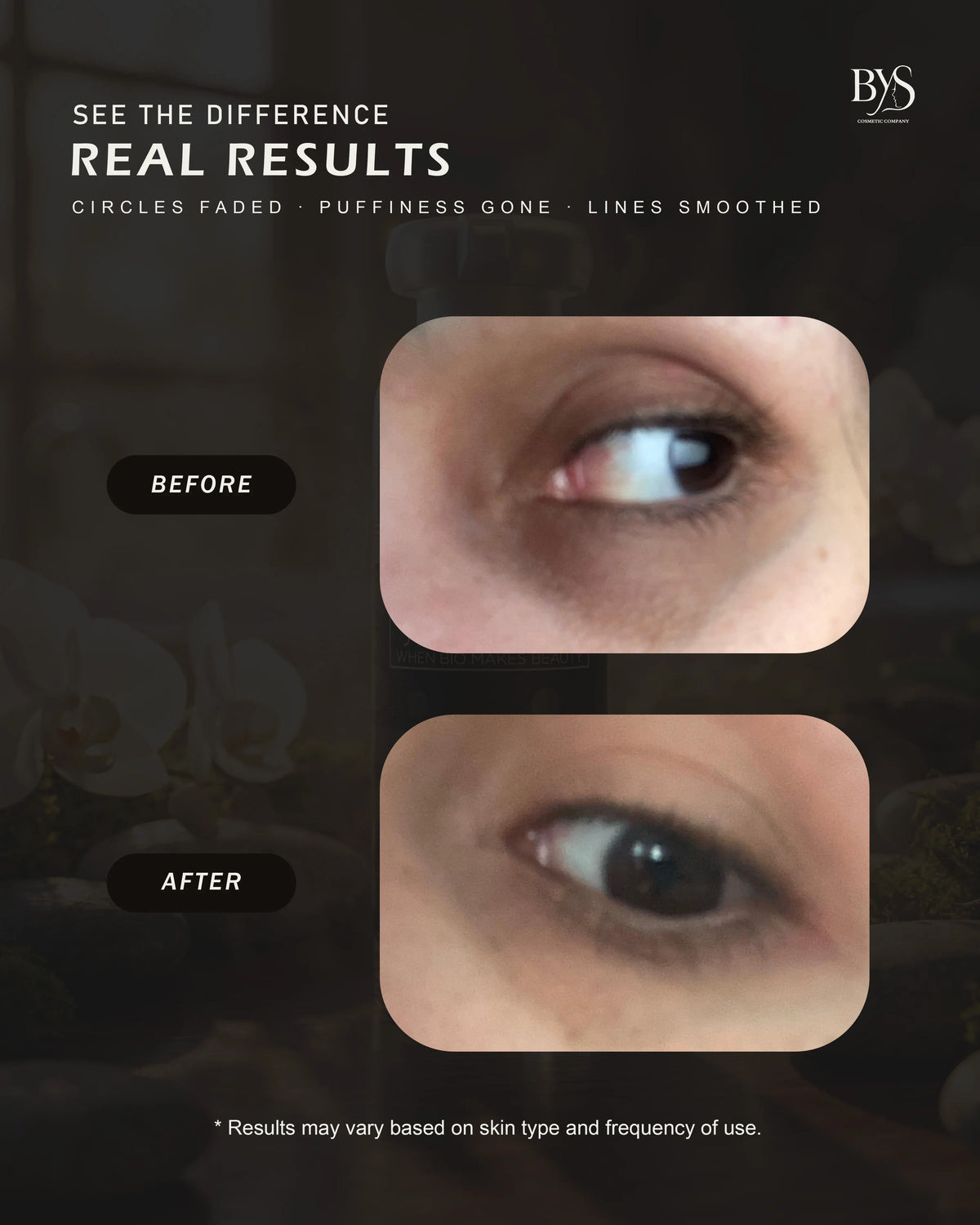Under Eye Cream