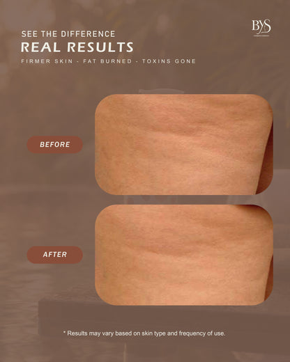 Dead Sea Anti-Cellulite Gel