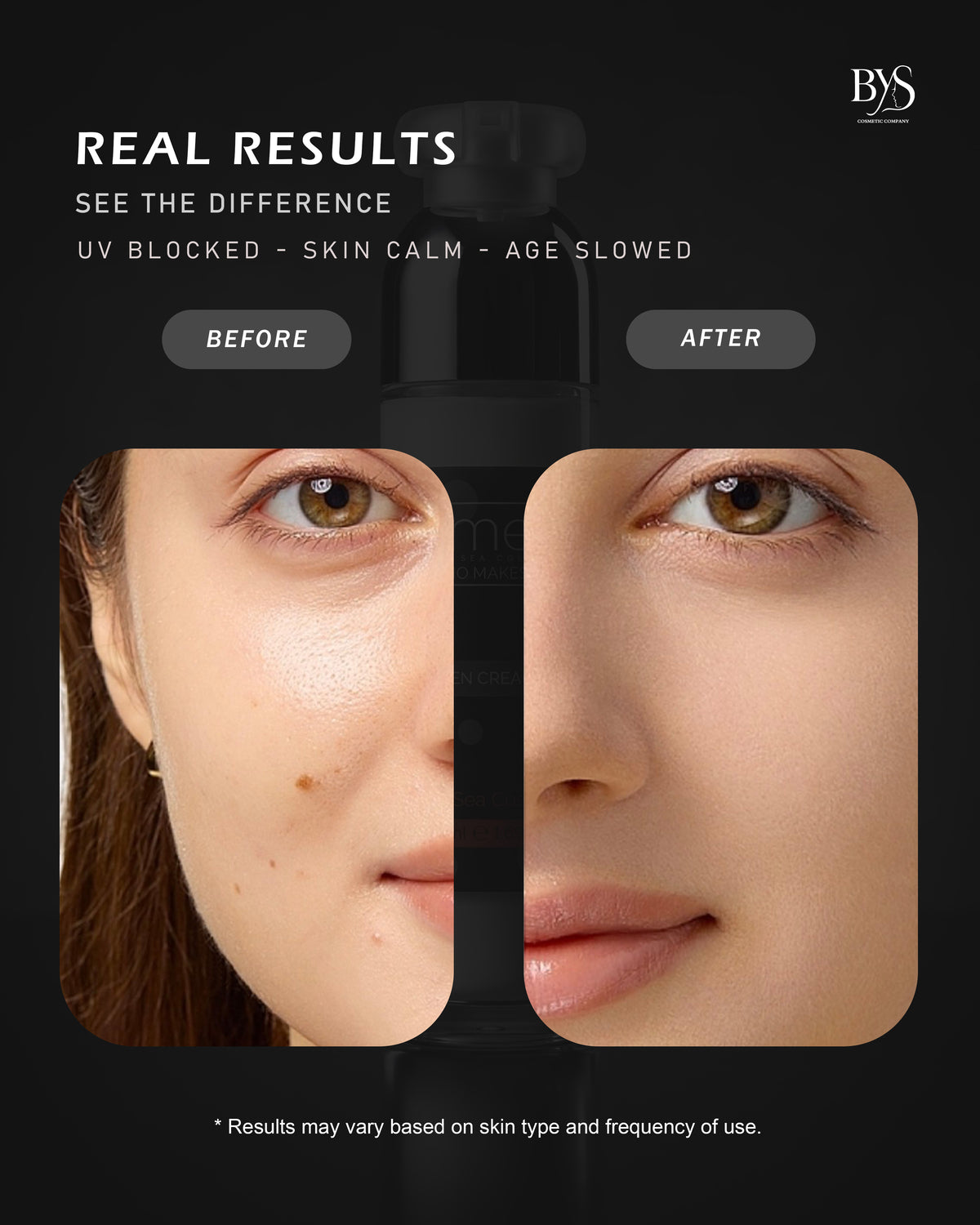 Dead Sea Sunscreen SPF- 50